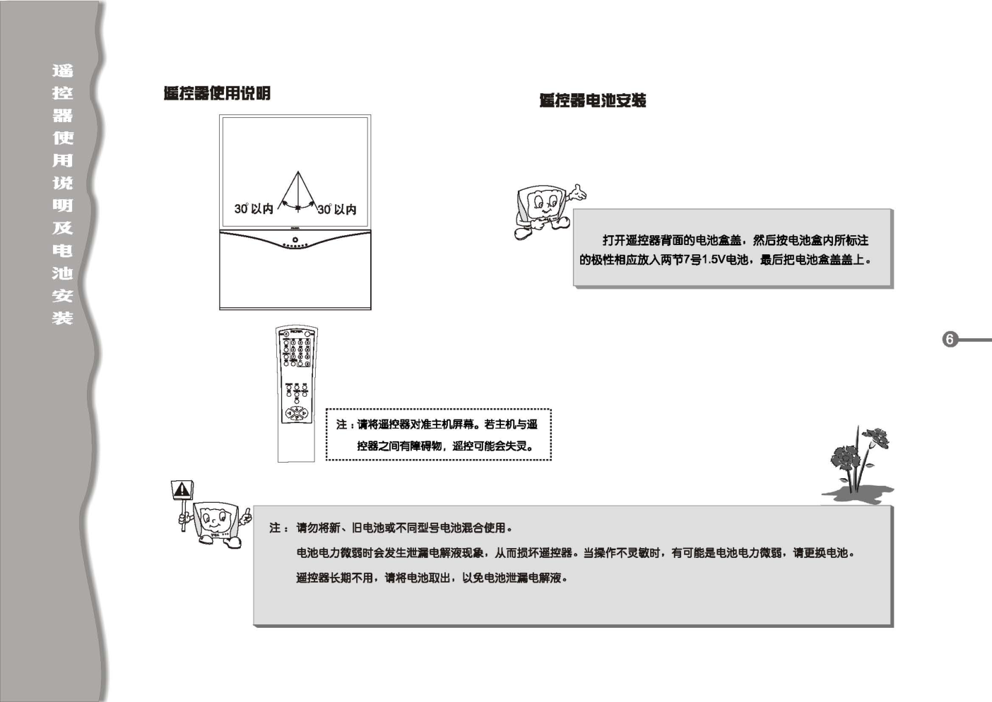 TCL王牌RPT43A7彩电使用说明书-6