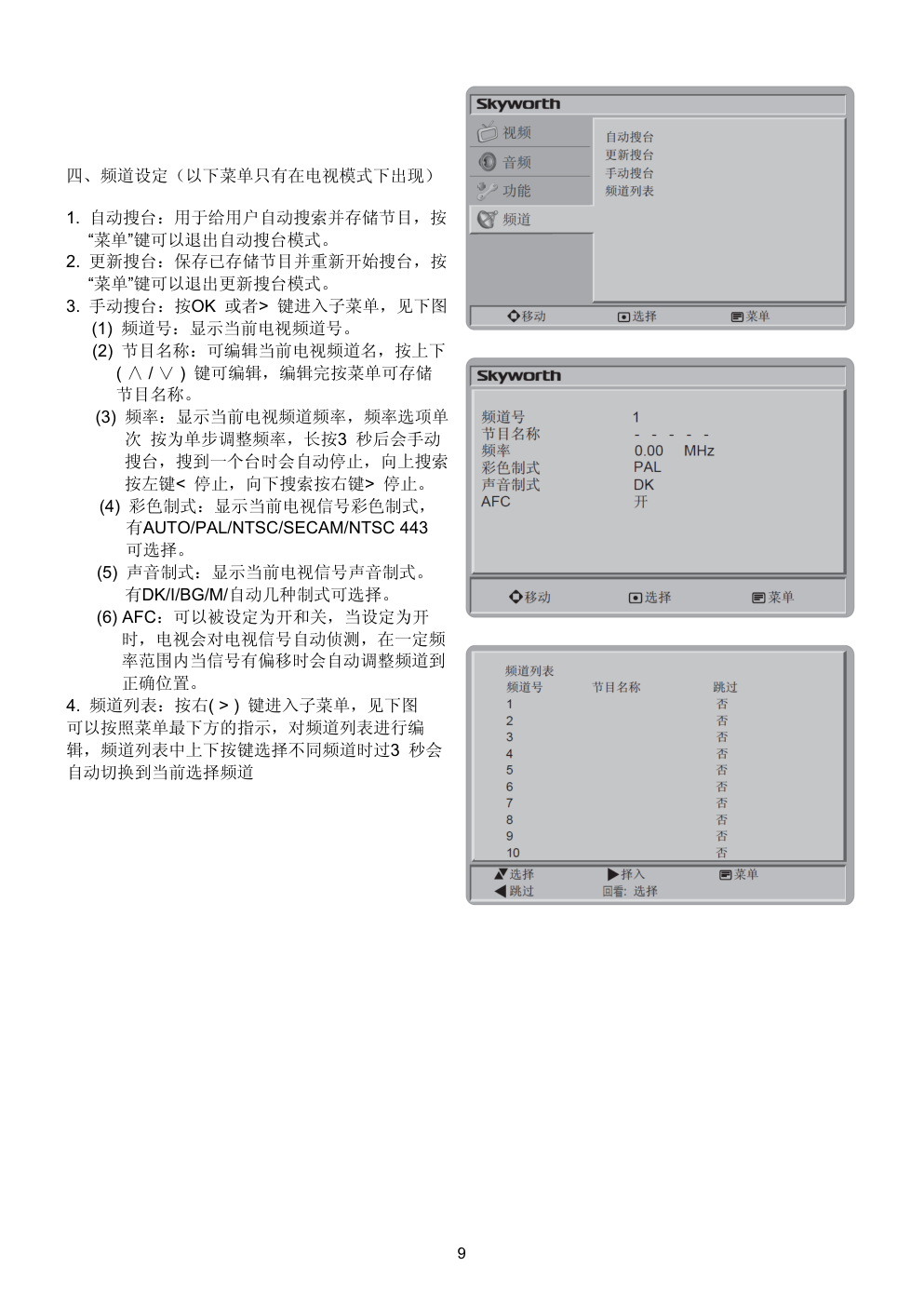 创维32S19IW液晶电视维修手册-9 创维32S19IW液晶电视维修手册-9