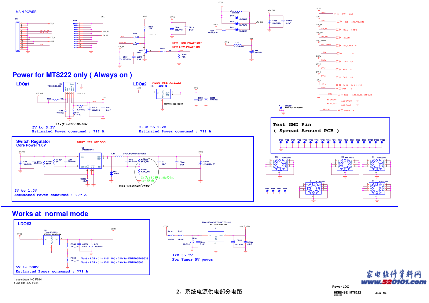 海信TLM42V68P系列（1672板）主板电路原理图-1