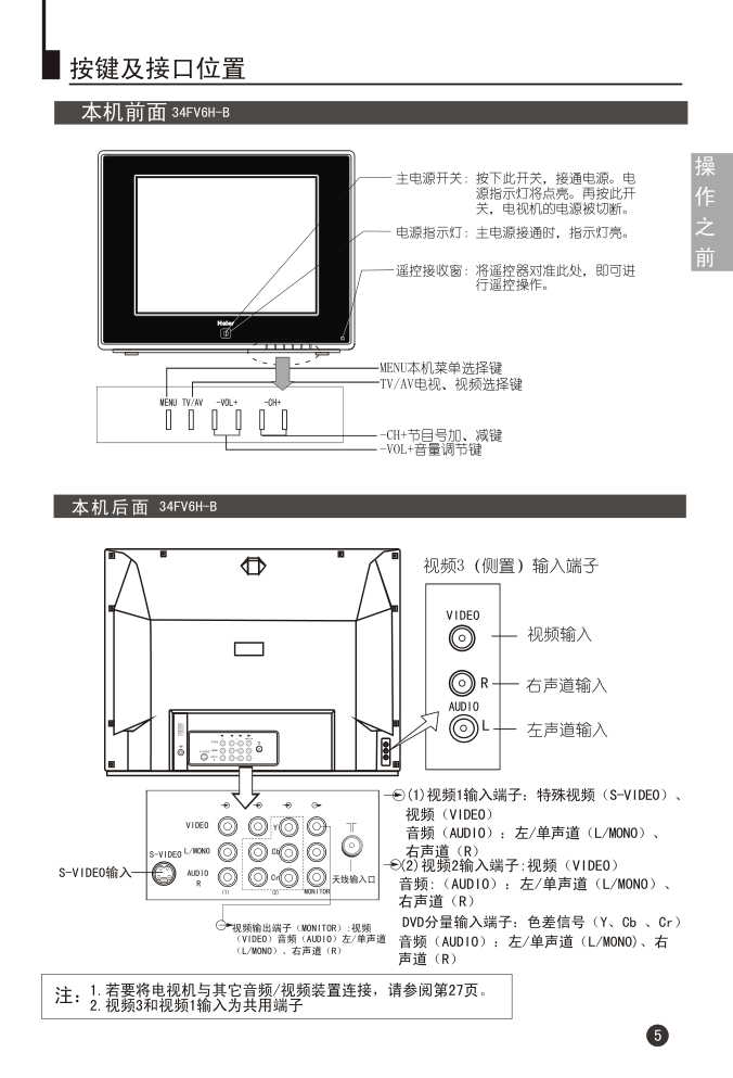 海尔34FV6H-B彩电说明书-7