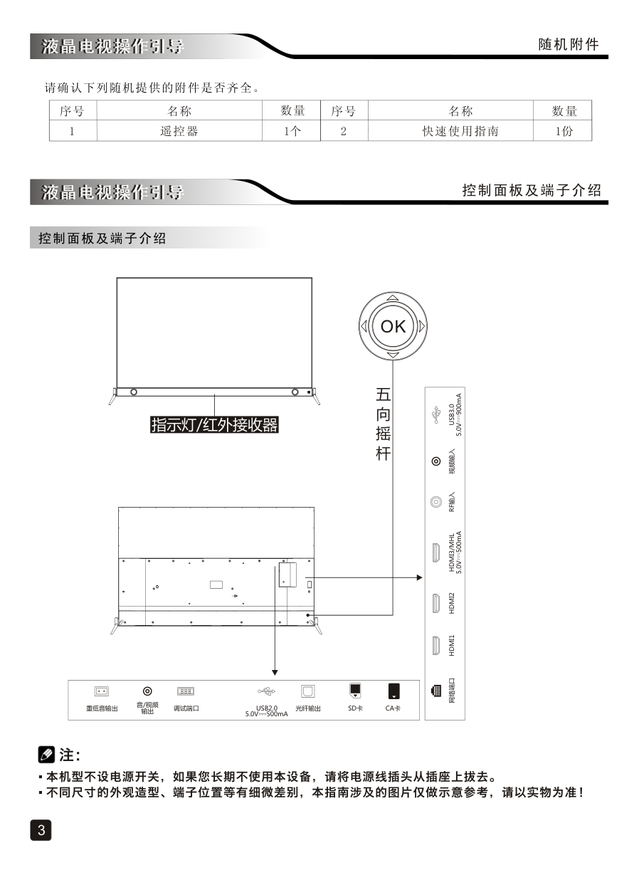 创维65Q8液晶彩电使用说明书-4 创维65Q8液晶彩电使用说明书-4