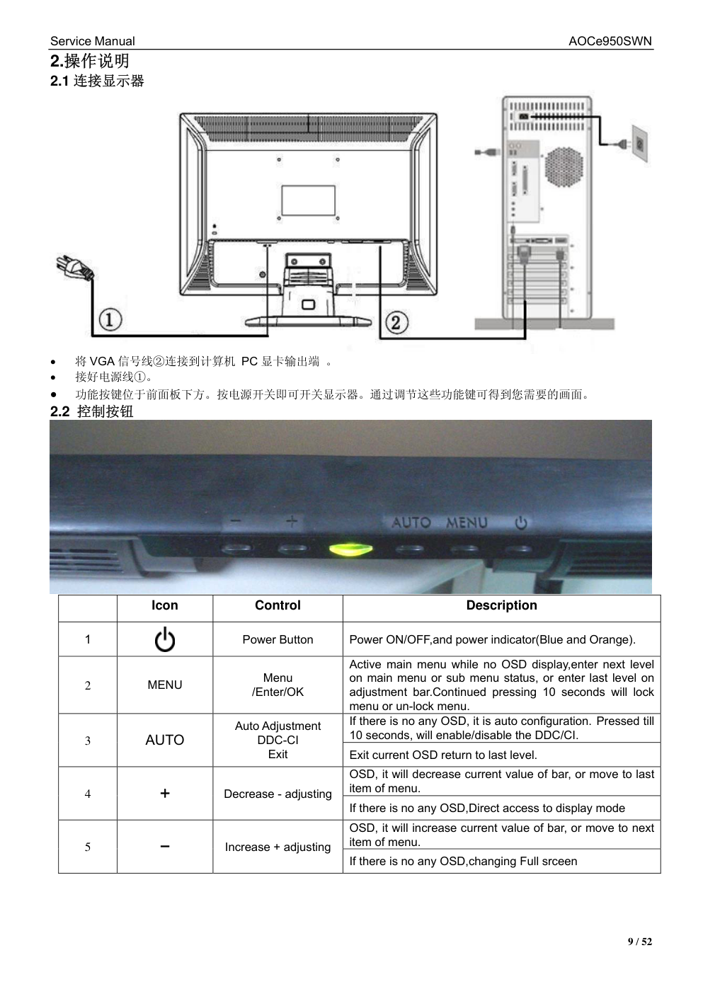 AOC E950SWN液晶显示器维修手册-8 AOC E950SWN液晶显示器维修手册-8