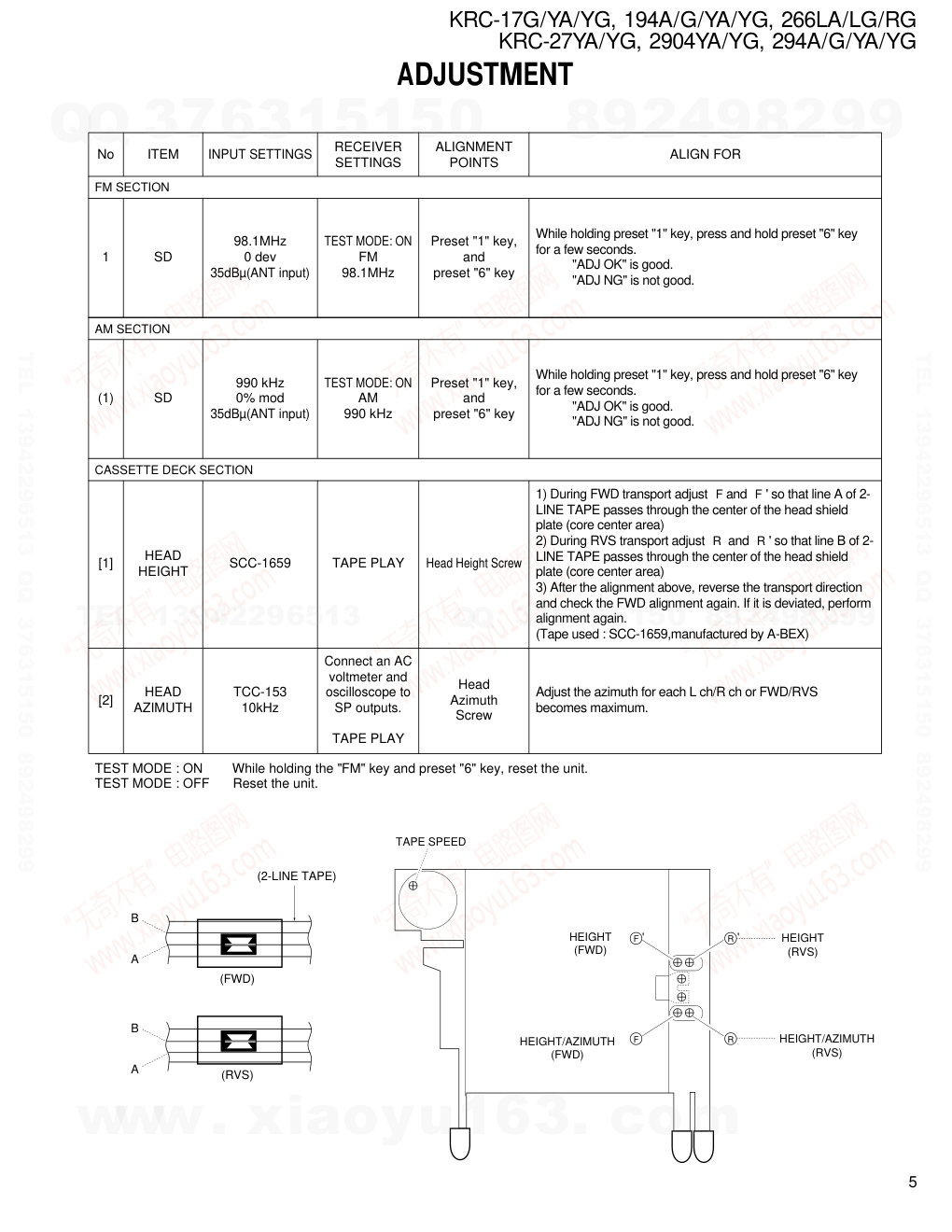建伍KENWOOD KRC-17G CD影碟播放机电路图-4 建伍KENWOOD KRC-17G CD影碟播放机电路图-4