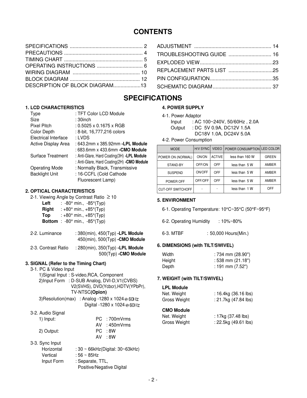 LG L3020液晶显示器维修手册和图纸-2