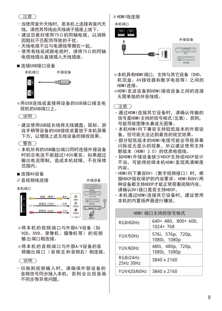 松下TH-65DX680C液晶彩电使用说明书-9 松下TH-65DX680C液晶彩电使用说明书-9
