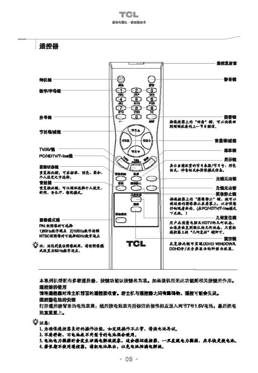 TCL王牌HD29B68S彩电使用说明书-5 TCL王牌HD29B68S彩电使用说明书-5