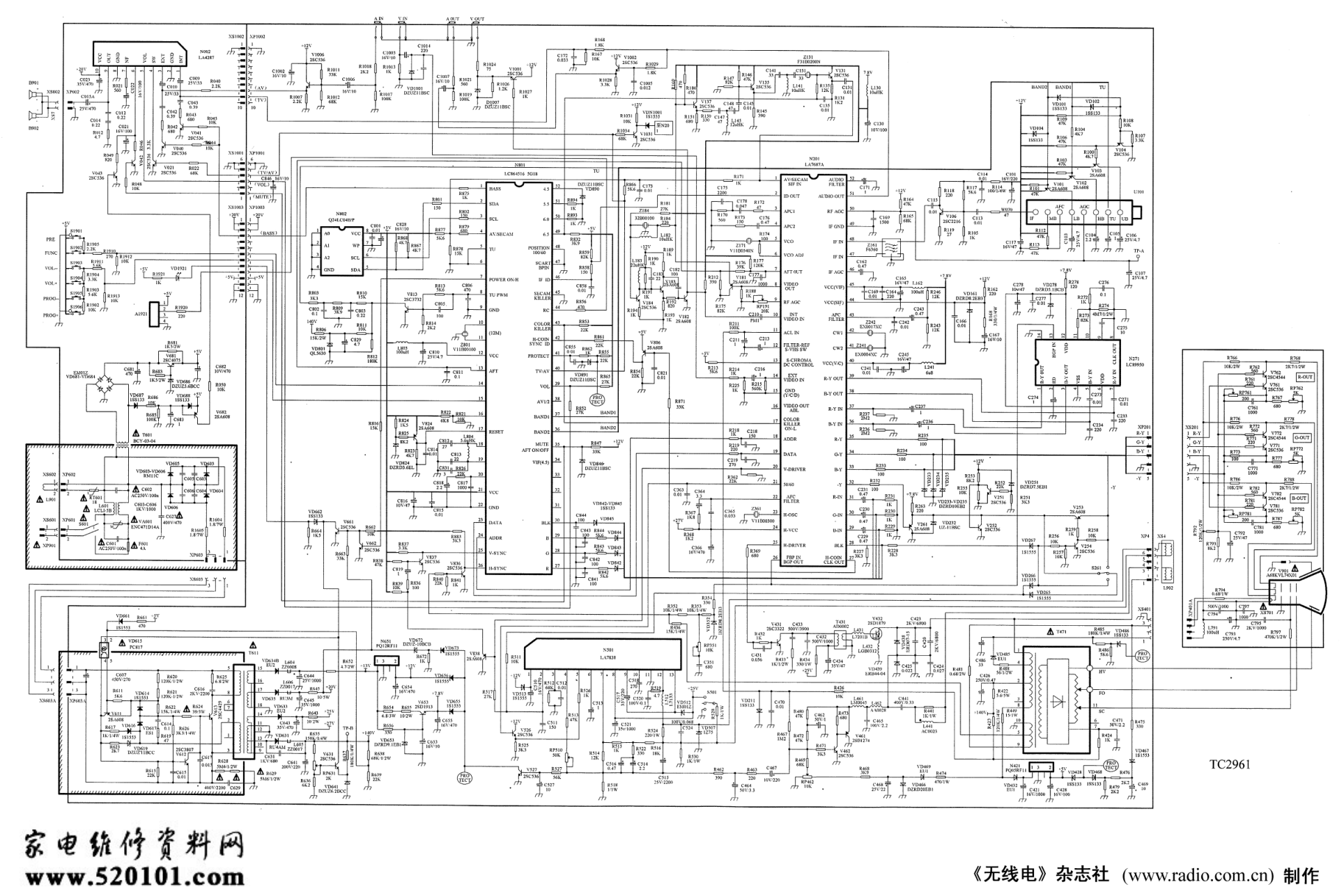 海信TC-2961D彩电(LC864516 LA7687)电路原理图-0 海信TC-2961D彩电(LC864516 LA7687)电路原理图-0