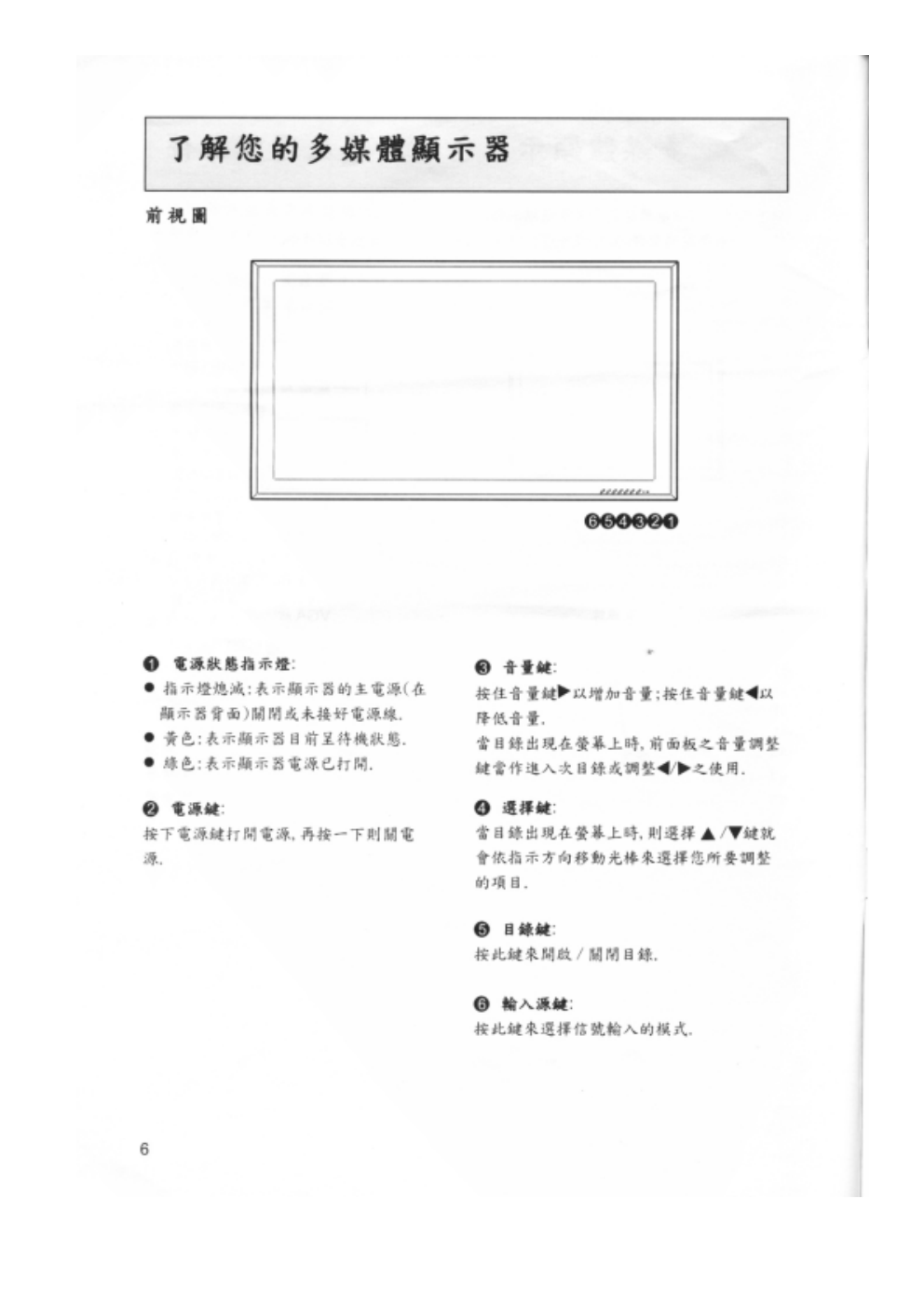 歌林PD-4231型电视机使用说明书-6 歌林PD-4231型电视机使用说明书-6