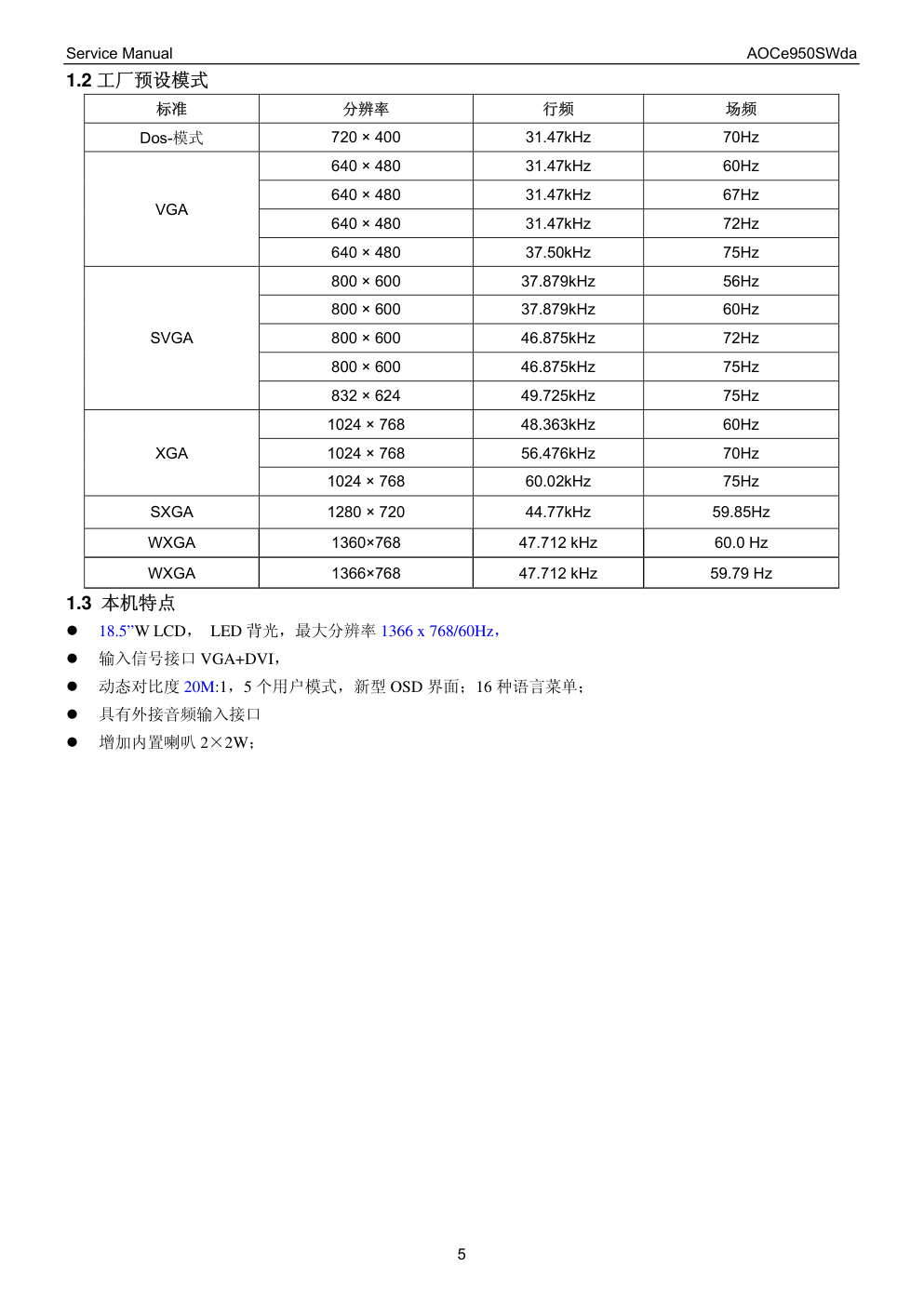 AOC e950SWda液晶显示器维修手册-4