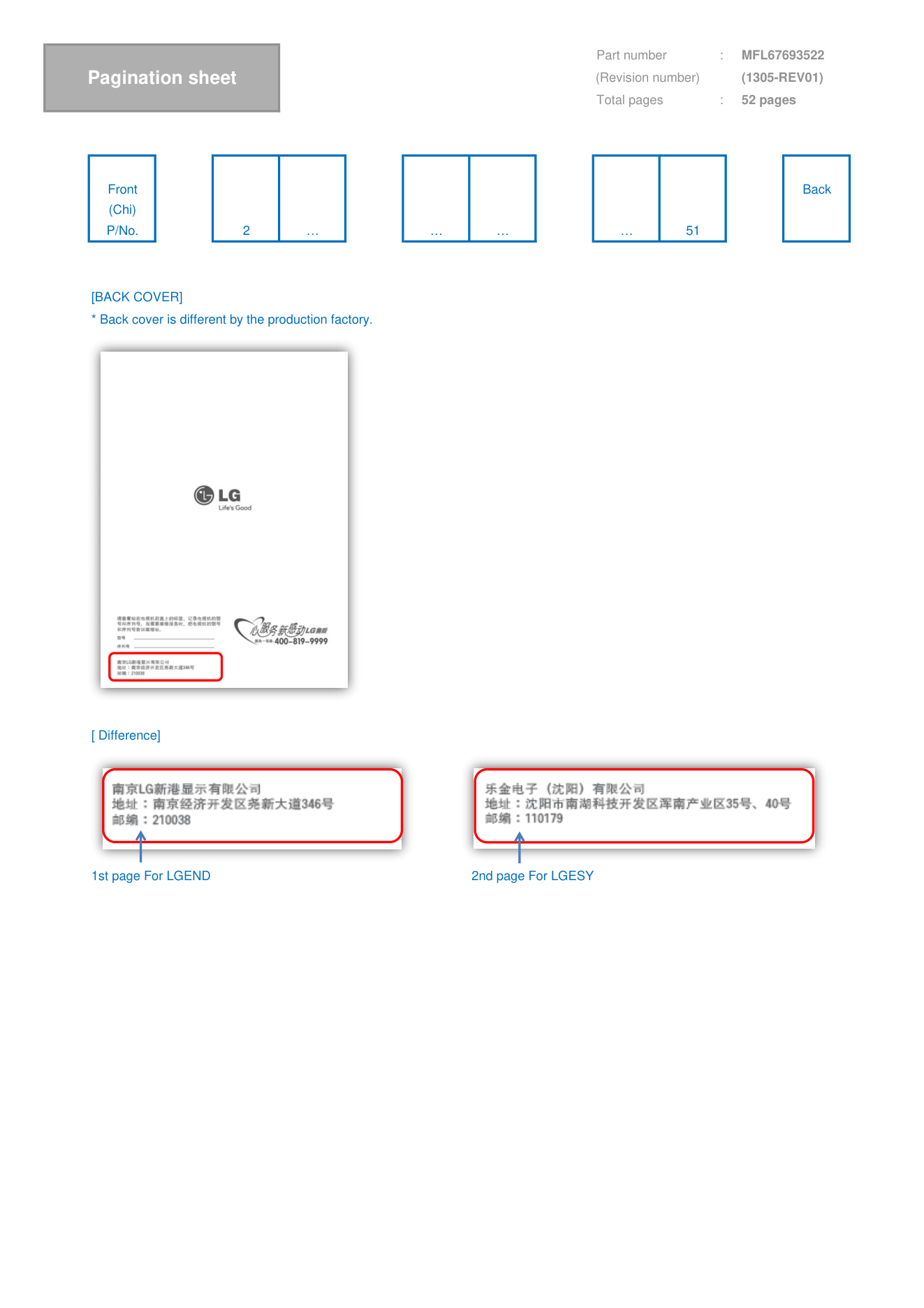 LG 42LN5180-CQ液晶电视机使用说明书-1