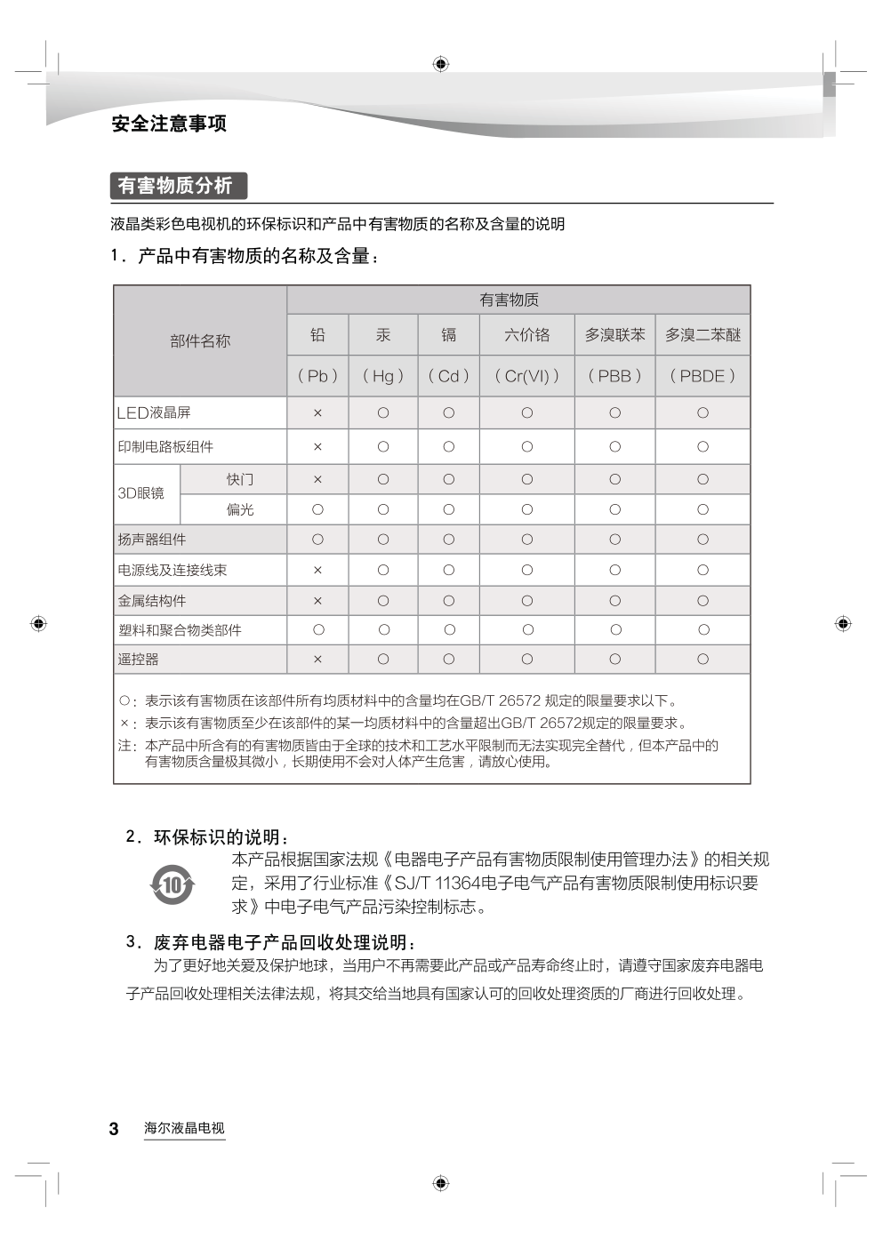 海尔LS58AL88A51液晶彩电使用说明书-3