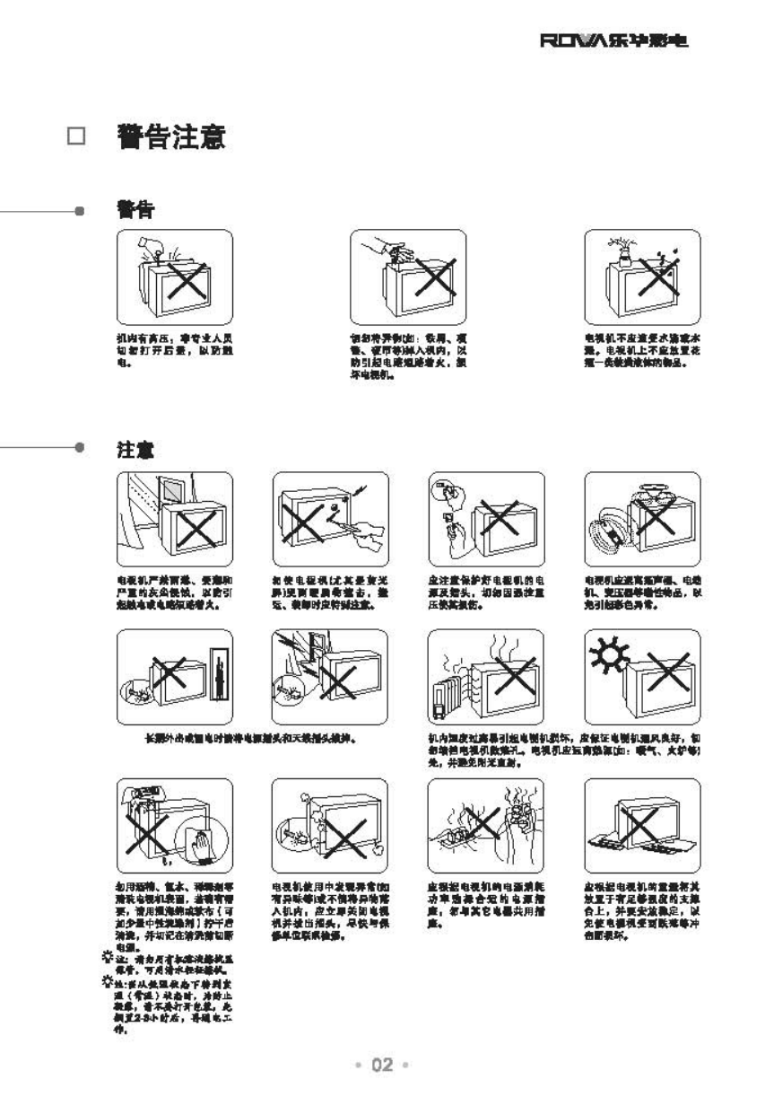 乐华29V12P彩电使用说明书-2