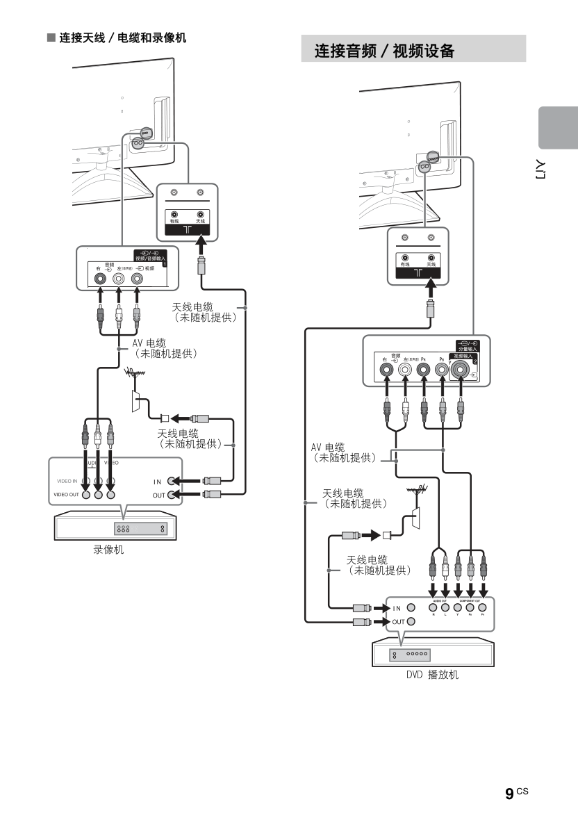 索尼（SONY)KDL-55HX850液晶电视说明书-8