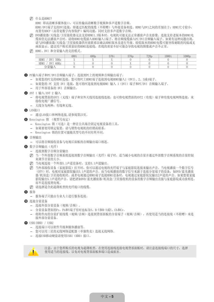 三星UA40B7000WF液晶彩电使用说明书-8