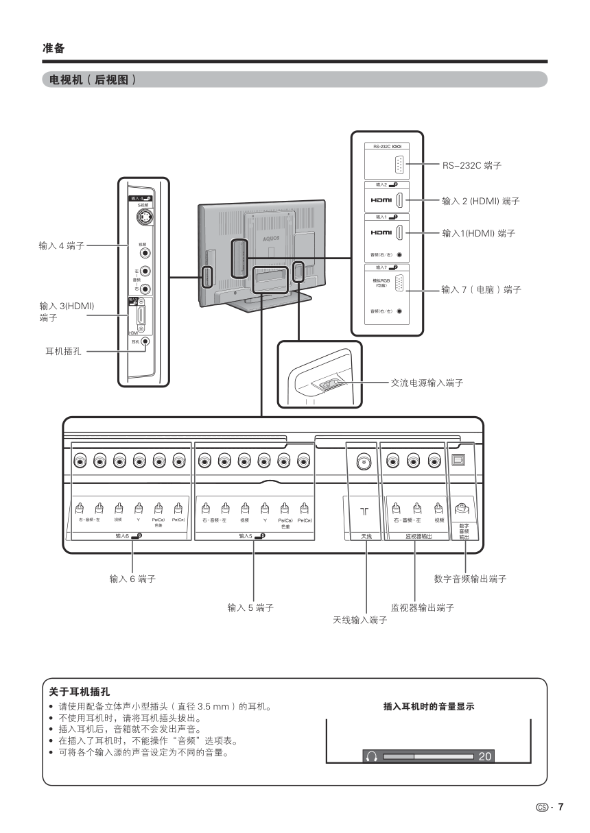 夏普LCD-65AE5A液晶彩电使用说明书-7