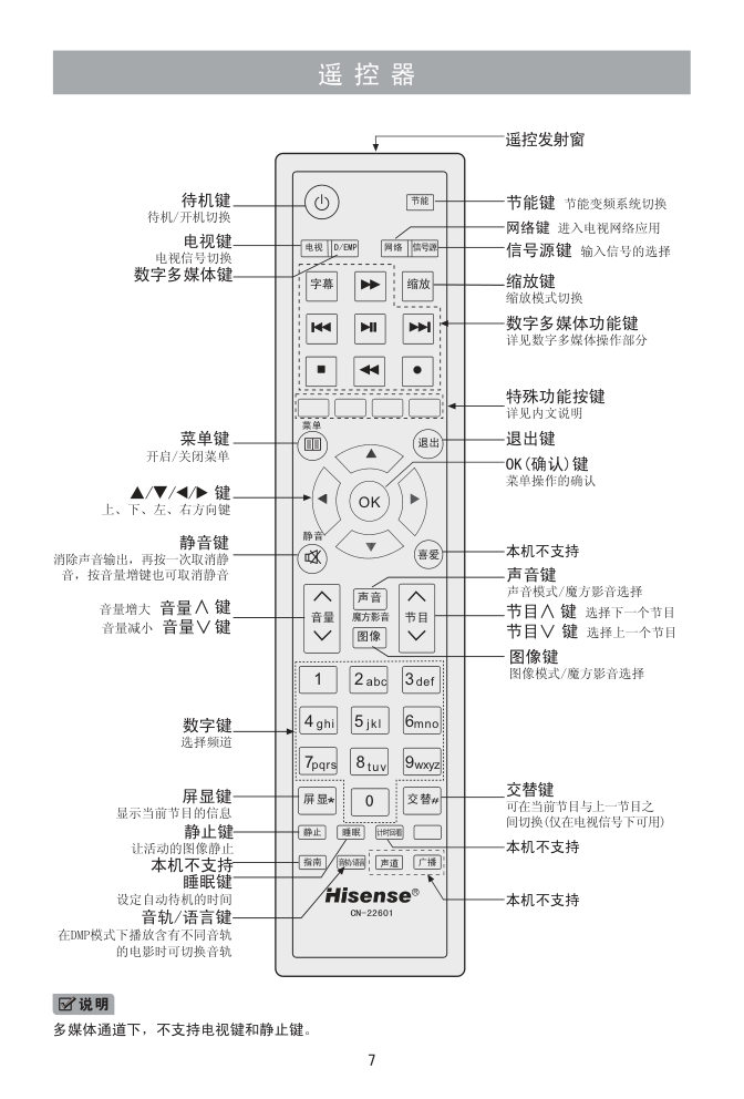 海信LED46K100液晶彩电使用说明书-8 海信LED46K100液晶彩电使用说明书-8