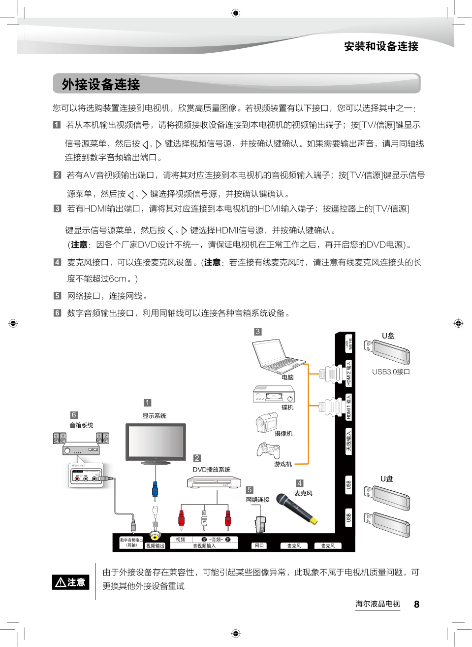 海尔LQ65AL88M72液晶彩电使用说明书-8 海尔LQ65AL88M72液晶彩电使用说明书-8