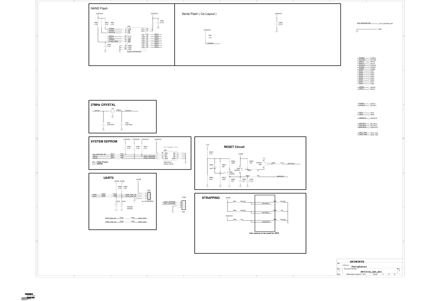 创维8K52机芯维修手册和电路原理图-3