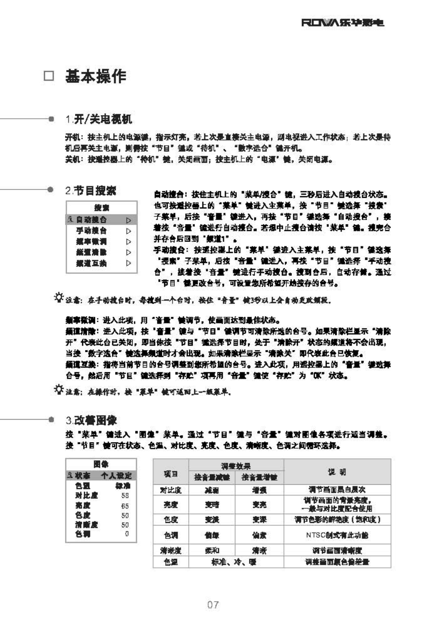 TCL王牌N21G6B彩电使用说明书-7 TCL王牌N21G6B彩电使用说明书-7
