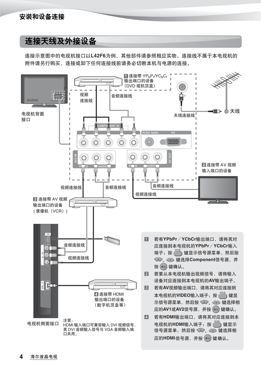 海尔L40F6液晶彩电使用说明书-5 海尔L40F6液晶彩电使用说明书-5
