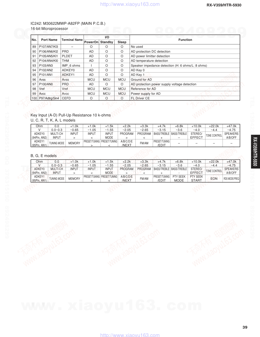 雅马哈YAMAHA RX-V359音响电路图-5 雅马哈YAMAHA RX-V359音响电路图-5