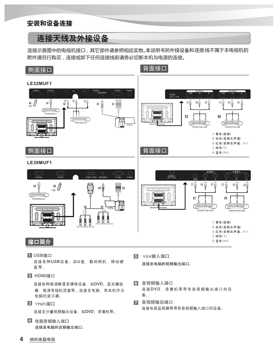 海尔LE39MUF1液晶彩电使用说明书-5 海尔LE39MUF1液晶彩电使用说明书-5