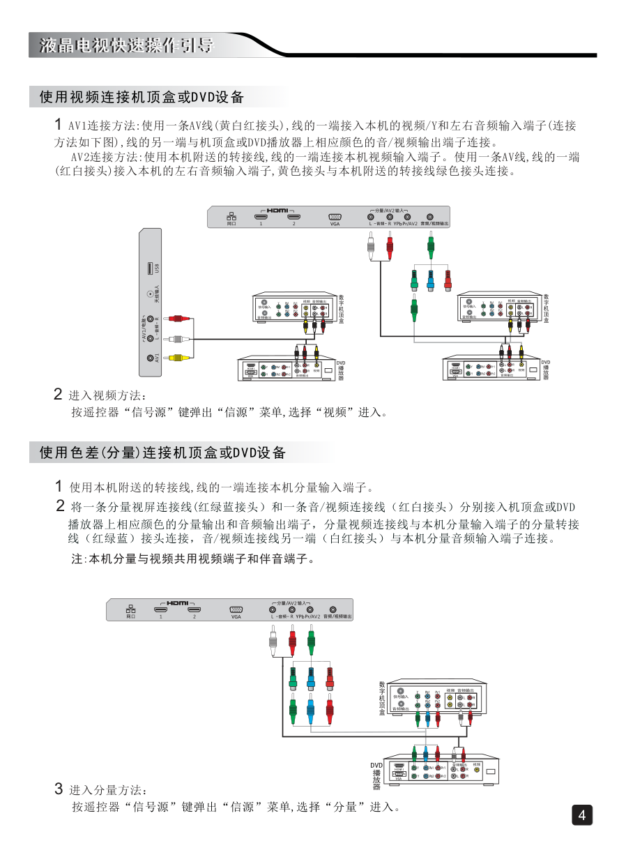 创维48E5CHR液晶彩电使用说明书-5
