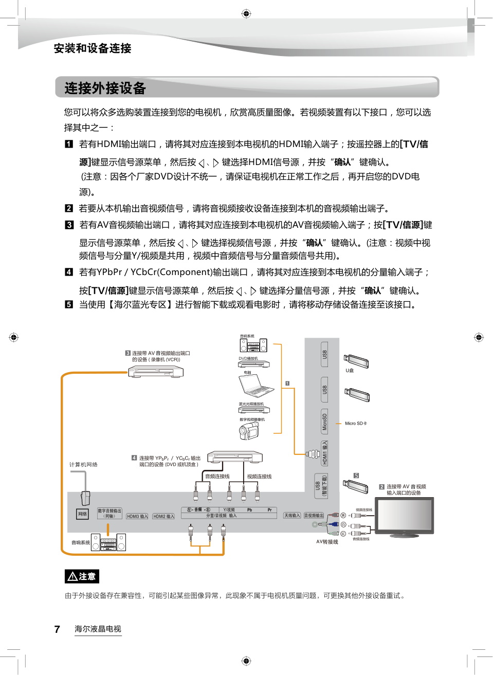 海尔LE42R31液晶彩电使用说明书-7