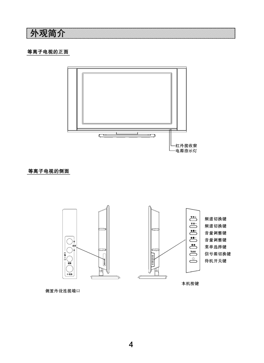 长虹PT42600NHD液晶彩电使用说明书-6