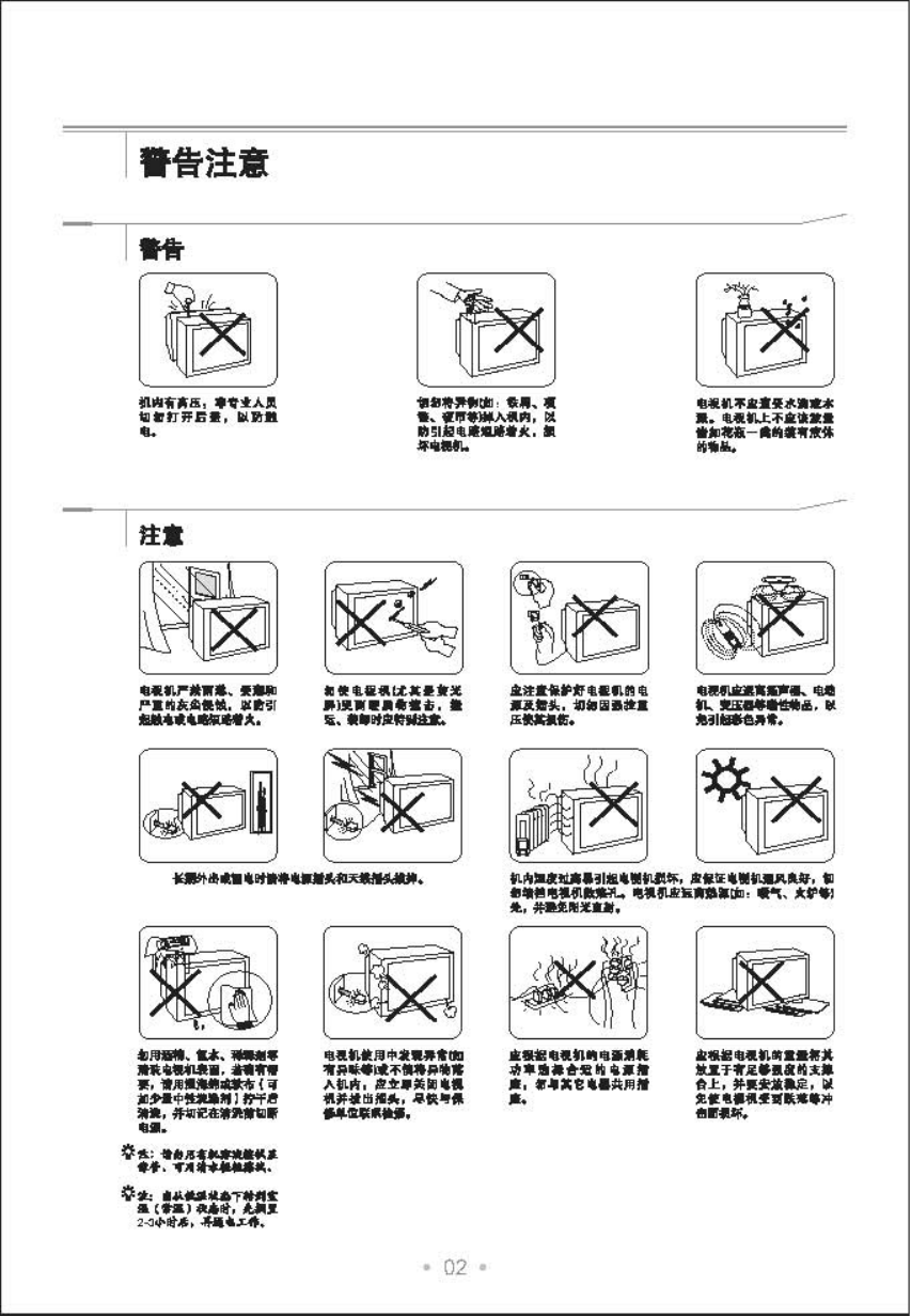 TCL王牌AT29189B彩电使用说明书-2