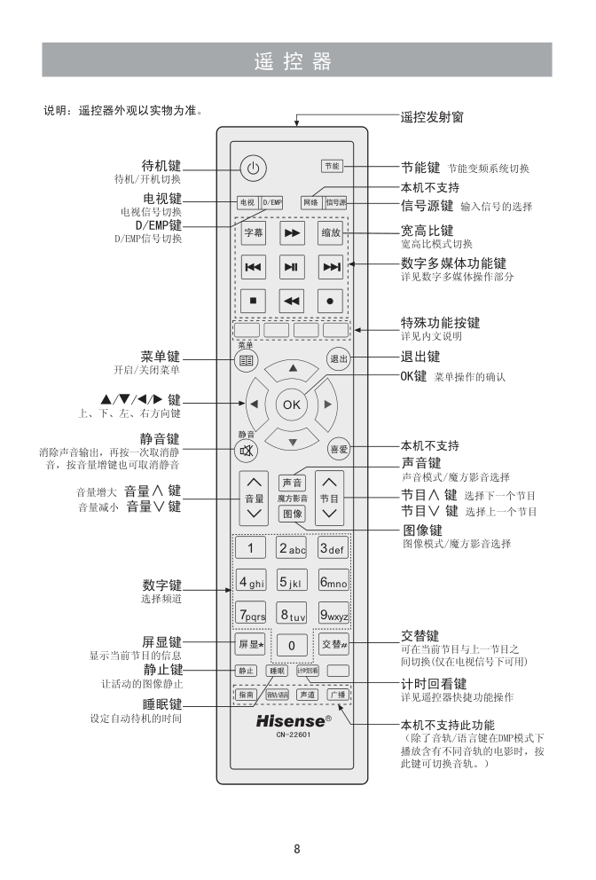 海信LED26K16液晶彩电使用说明书-8 海信LED26K16液晶彩电使用说明书-8