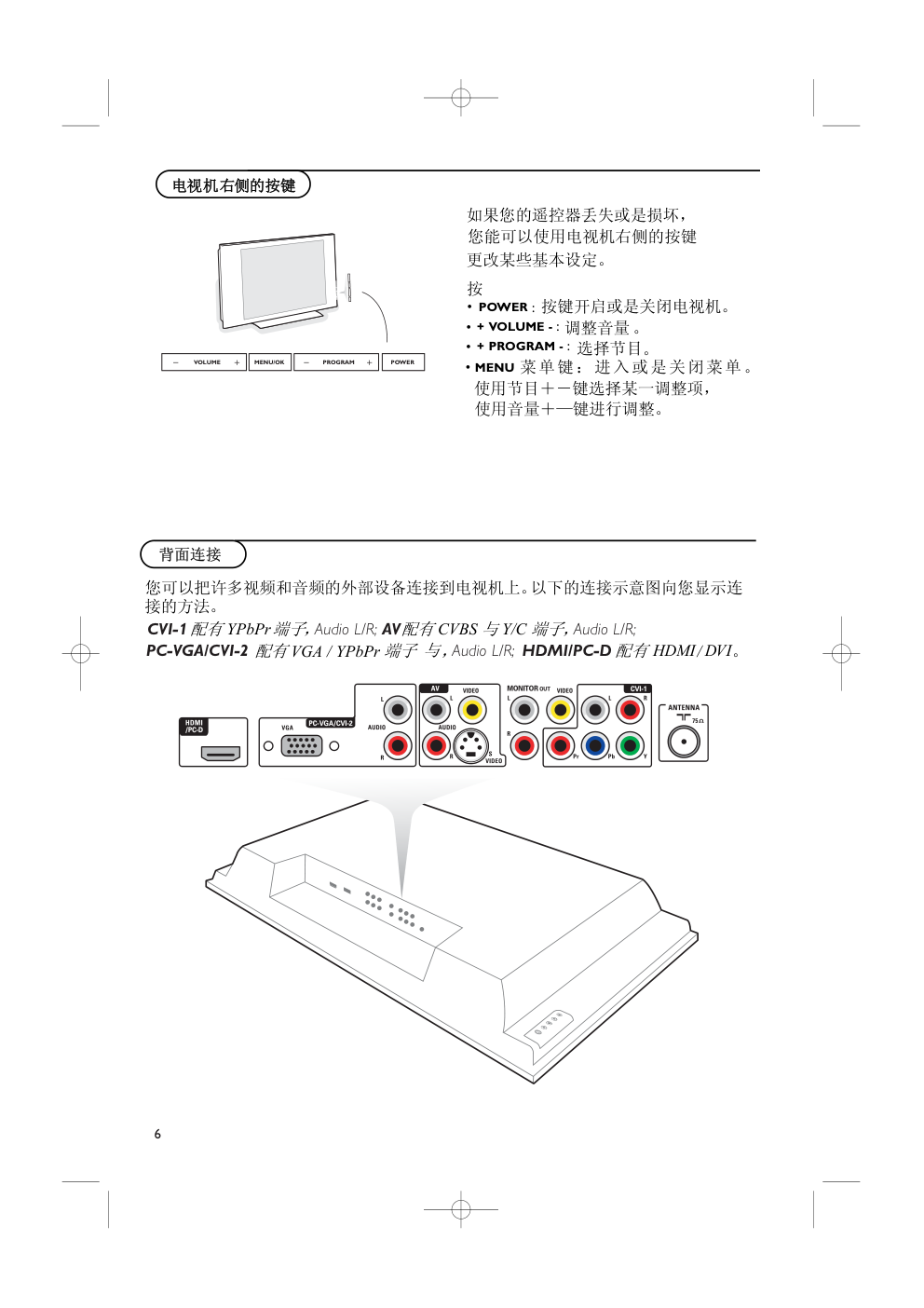 PHILIPS 42PF7 2093电视机说明书-5