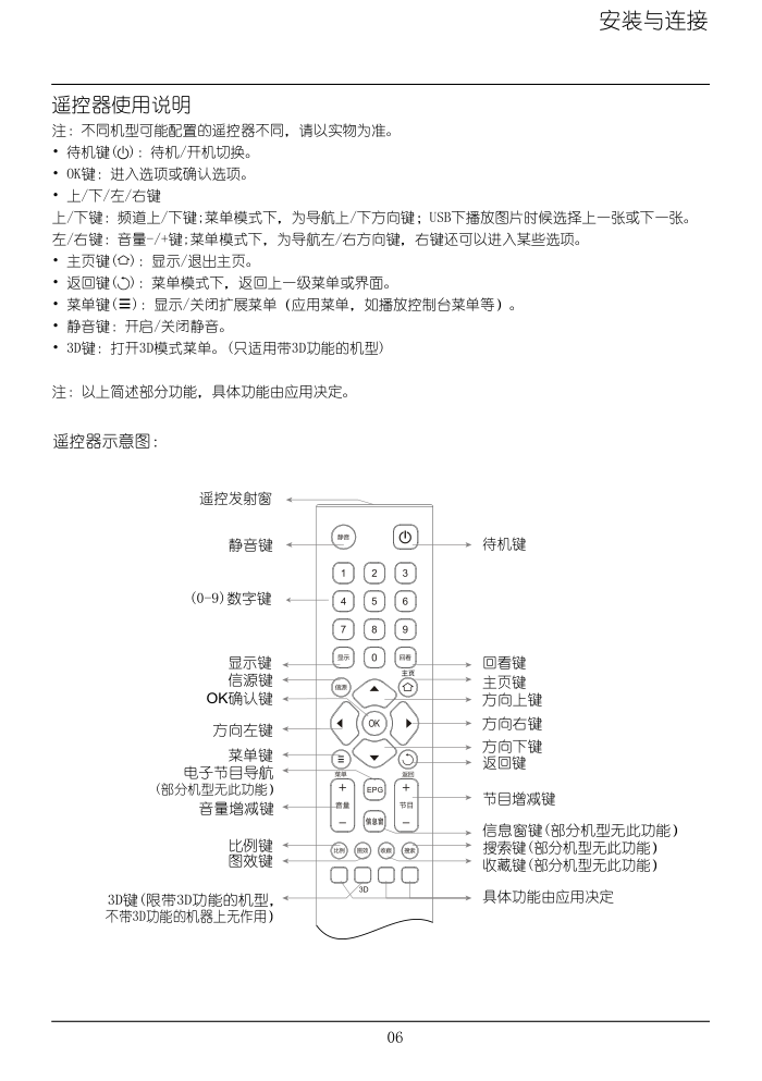 TCL王牌LE46D530A-3D液晶彩电使用说明书-9