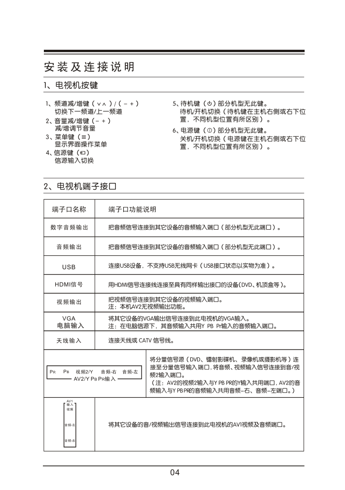 TCL王牌L40F3307B液晶彩电使用说明书-7