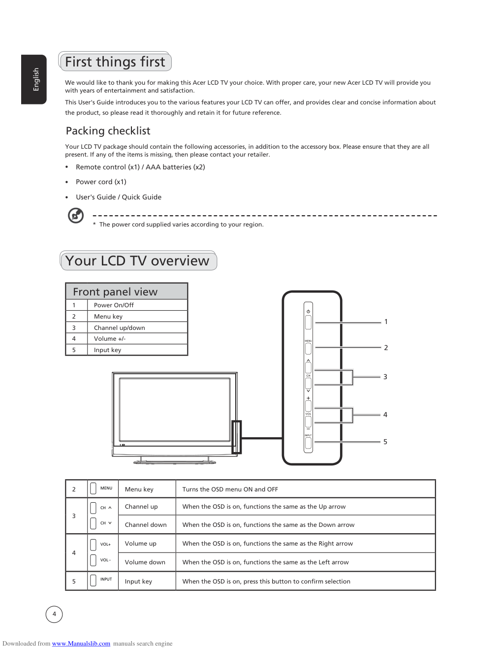 Acer AT3235液晶彩电用户手册-3
