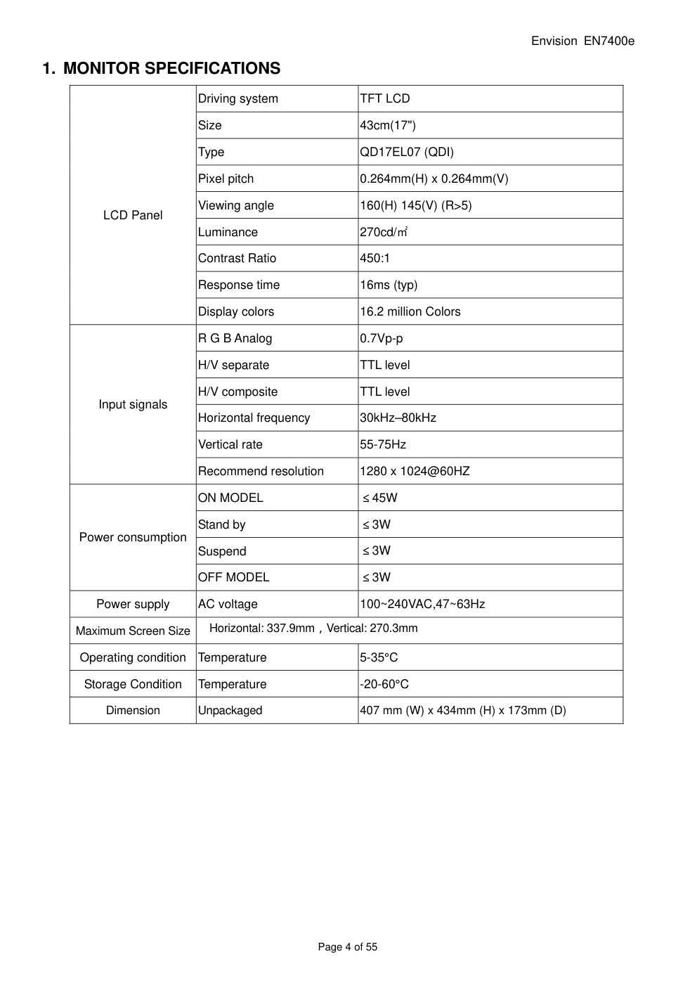 AOC envison EN7400E液晶显示器维修手册-3 AOC envison EN7400E液晶显示器维修手册-3