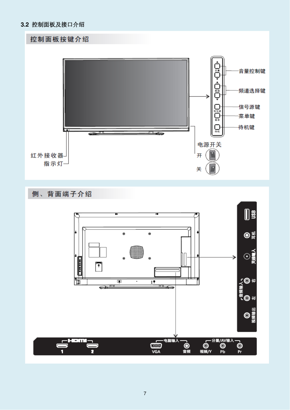 创维32E309R液晶电视维修手册-7