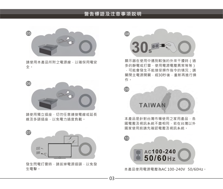 声宝EM-32MA15D液晶彩电使用说明书-3