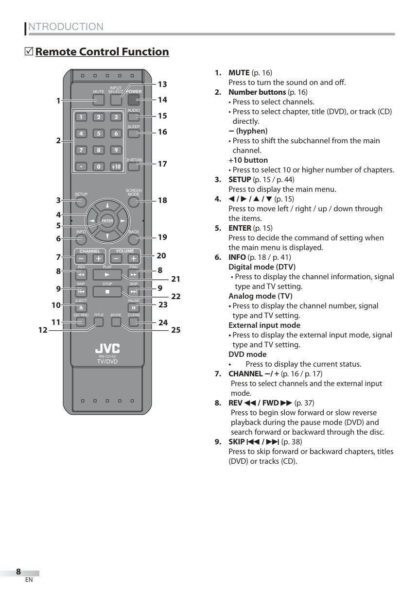 JVC胜利LT-32DV20液晶电视使用手册-7 JVC胜利LT-32DV20液晶电视使用手册-7