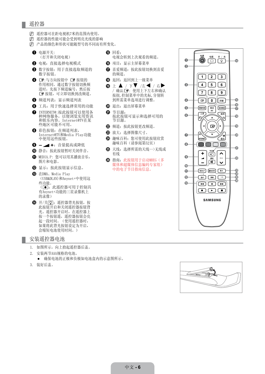 三星LA52B750U1F液晶彩电使用说明书-9