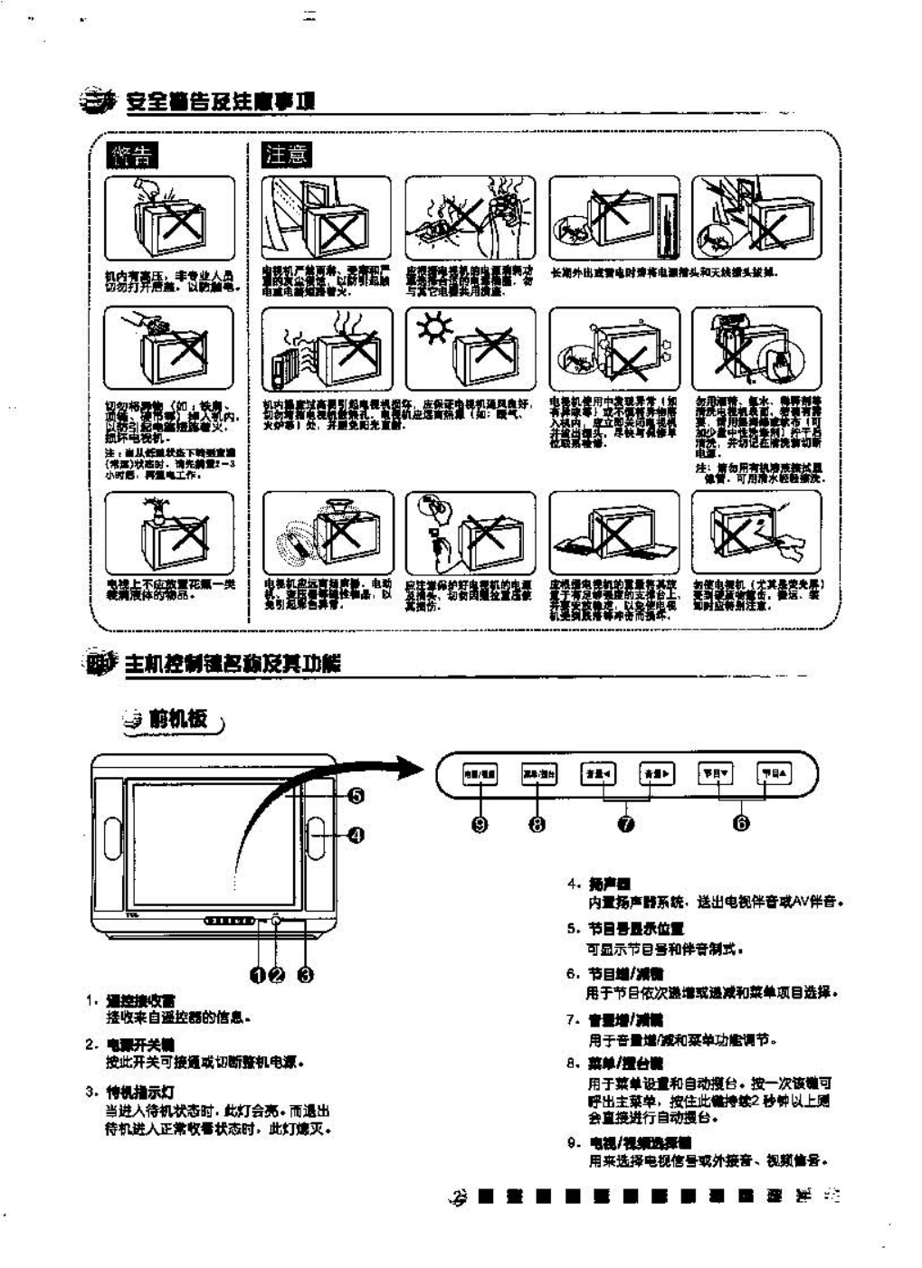 TCL NT21A71彩电说明书-1 TCL NT21A71彩电说明书-1