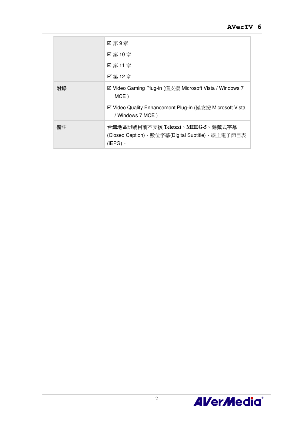 AVerMedia AVerTV6圆刚电视使用手册-6