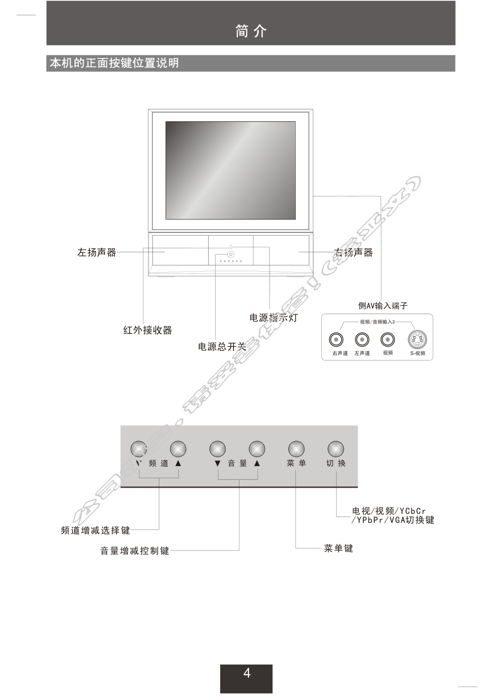 创维29T86HT(6M23机芯)彩电使用说明书-3 创维29T86HT(6M23机芯)彩电使用说明书-3