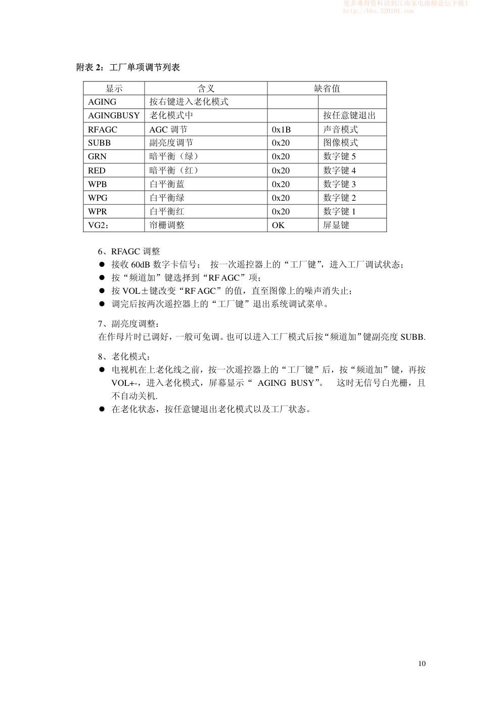 创维彩电3P90机芯维修手册-9