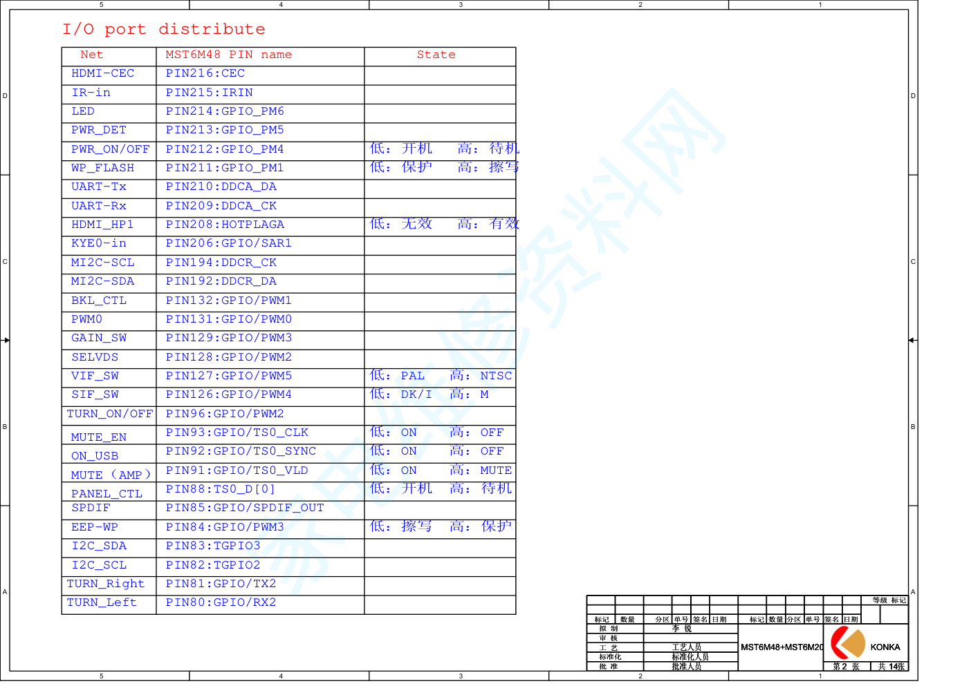 康佳LED37MS91C彩电(6M48)电路原理图-1 康佳LED37MS91C彩电(6M48)电路原理图-1