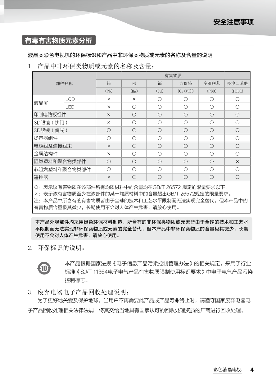 海尔U40H7液晶彩电使用说明书-4 海尔U40H7液晶彩电使用说明书-4