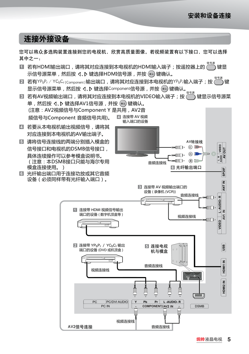 海尔LE32H30液晶彩电使用说明书-7 海尔LE32H30液晶彩电使用说明书-7