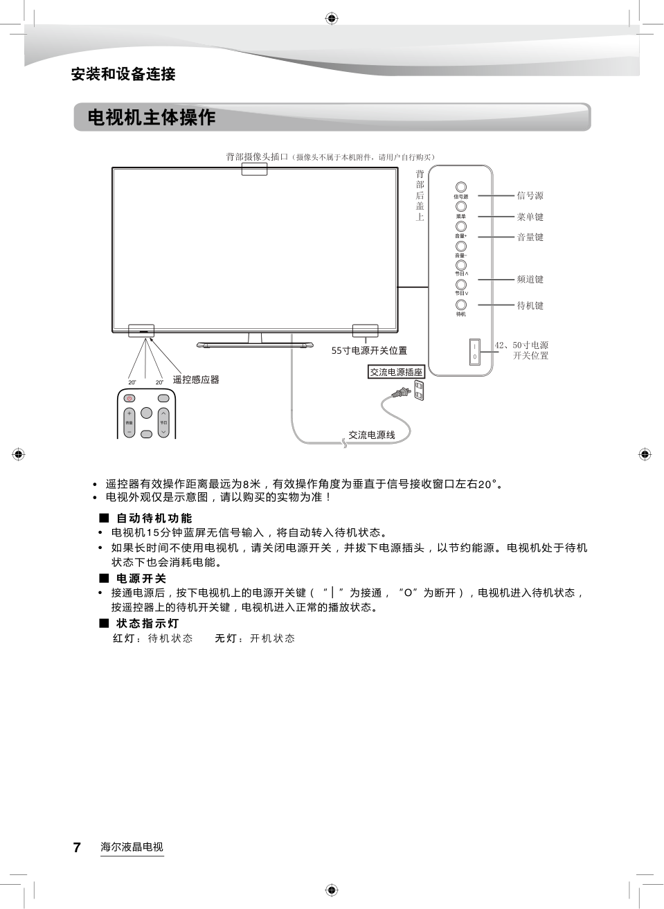 海尔LD55H7000液晶彩电使用说明书-7