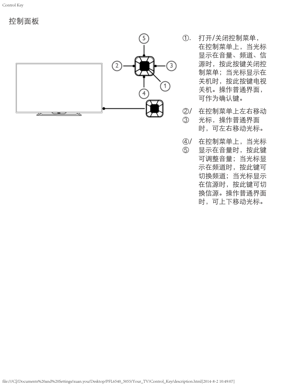 飞利浦50PFL6540T3液晶彩电使用说明书-9
