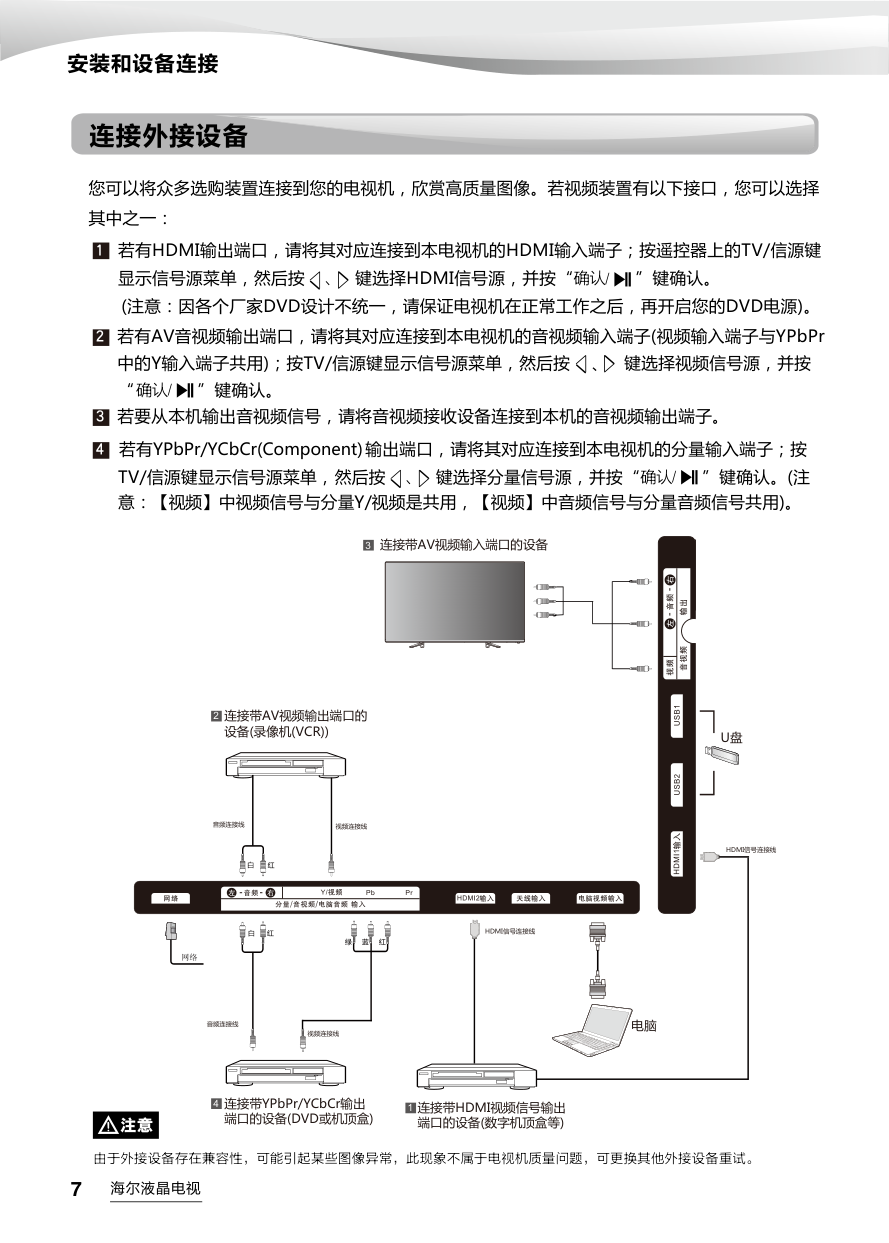 海尔LS42A51液晶彩电使用说明书-7 海尔LS42A51液晶彩电使用说明书-7